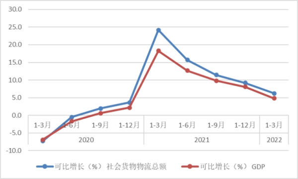 常德市中盛物流運(yùn)輸有限公司,常德物流運(yùn)輸公司,常德貨物運(yùn)輸,托盤運(yùn)營,托盤租賃,整車貨物運(yùn)輸 常德市中盛物流運(yùn)輸有限公司,常德物流運(yùn)輸公司,常德貨物運(yùn)輸,托盤運(yùn)營,托盤租賃,整車貨物運(yùn)輸
